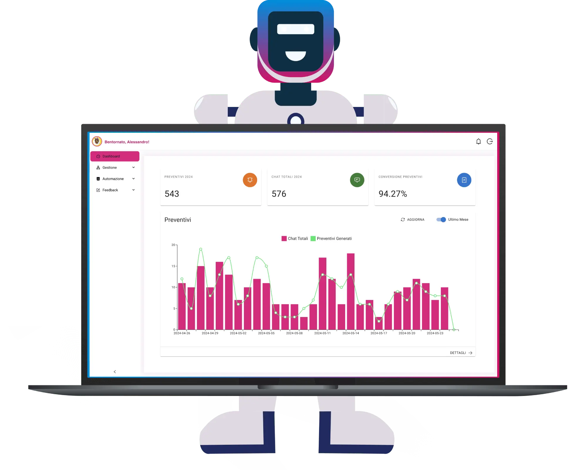 Prodotti e soluzioni Backoffice IA e Applicazione mobile cellulare di Plutonios Solutions